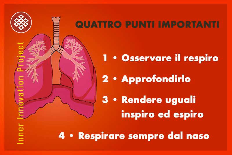 quattro punti importanti per la meditazione sul respiro