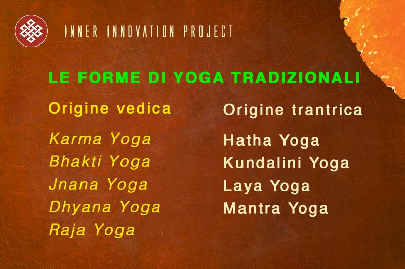 le forme di yoga tradizionali